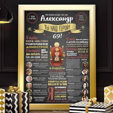 что можно сделать своими руками папе на день рождения Poster Pozhelanij Pape Muzhu Dedushke Geroj Obraz Zakazat Na Yarmarke Masterov Ehswpru Prazdnichnye Postery Sankt Peterburg Doska Dlya Dnya Rozhdeniya Bumazhnye Podarki Den Rozhdeniya