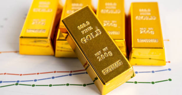 黄金期货定价逻辑科普：为什么金价同时受美元、美债、央行购金影响示意图