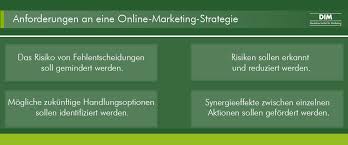 Ook wanneer je marketingervaring hebt, is het fijn om de juiste ondersteuning en een praktisch framework binnen handbereik te hebben. Online Marketing Strategie Ubersicht
