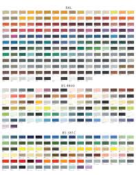 A2 Wall Colour Chart