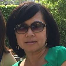 RUSD August Professional Learning Day -Ramona: Directory