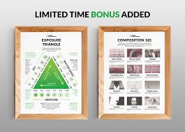 7 Steps To Perfectly Sharp Photos Free Video Training Photography For Beginners Sharp Photo Photography Ebooks