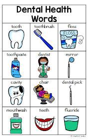 Dental Health Writing Center Dental Health Week Dental Health Health Words