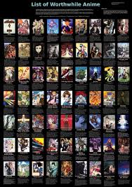 List Of Worthwile Anime Anime Movies Anime Suggestions Best Anime List