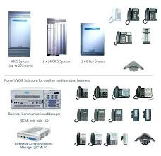 Cics Wiring Diagram Catalogue Of Schemas