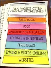 Mla Style Format 8th Ed Instruction Practice Examples Distance Learning Classroom Writing Mla Citation Teaching Writing