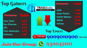 Stock Market Top Gainers Top Losers Closing Updates Share Market Tips Equity Commodity Forex Nse Bse Sto Marketing Stock Market Share Market