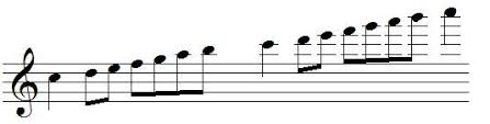 A copy and paste musical note & music symbol collection for easy access. Octaves Clefs Music Theory