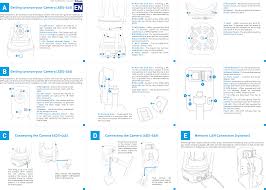The swann security app has progressed well over the past 12 months. Swads 446cam Ip Camera User Manual Manual Swann Communications Pty