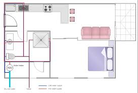 For small water supply systems, selected technicians and the management committee are trained individual house connections provide a higher level of service than a tap places in the house yard. Flat Plumbing Plan