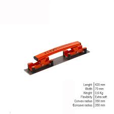 So, i found this statement: Flexisander Flexibles Spachtelbrett 4 Grossen Nauticare