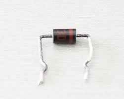 When the externally applied forward voltage across the diode becomes more than the forward barrier potential, the free majority charge carriers start crossing the. Eu Mananc Micul Dejun Noutate MecanicÄƒ Diode T3d Datasheet Pkdchudautu Com