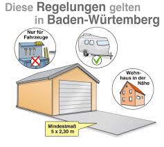 Laut bundeskleingartengesetz darf das auf dem grundstück befindliche gartenhaus, die laube, höchstens 24 qm groß sein. Garage Baugenehmigung In Baden Wurttemberg