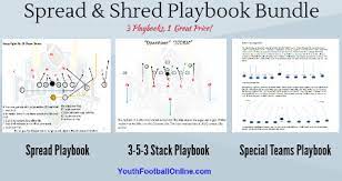 Taking Advantage Of Defenses Using The Reverse Football Play Youth Football Football Football Coach
