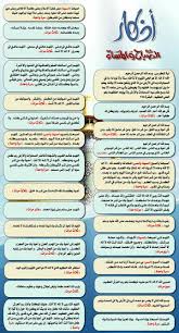 الأذكار Islam Facts Islamic Quotes Quran Islamic Quotes