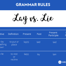 Lay Vs Lie Vs Laid Grammar Rules Writer S Digest