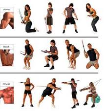 900 Resistance Bands Ideas Resistance Band Band Workout Exercise