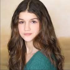 High School Musical JR Character Portrayals