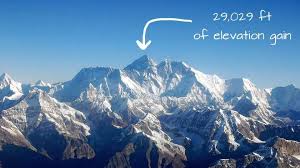 Shift Working Mom Vs Mt Everest Challenge Home Facebook