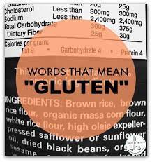 A Hunt For Gluten Gluten Free Eating Gluten Free Diet Gluten Free Info