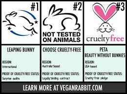 Please feel free to download png images for your personal projects. Cruelty Free Bunny Logos Which Should You Trust Vegan Rabbit