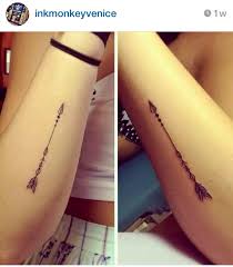 Wykorzystujemy pliki cookie do spersonalizowania treści i reklam, aby oferować funkcje społecznościowe i analizować ruch w naszej witrynie. 80 Tatuaze Ideas Tatuaze Tatuaz Pomysly Na Tatuaz