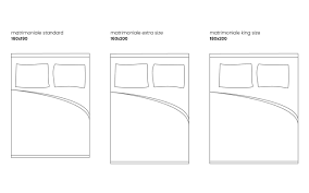 Debitamente, per prima cosa è necessario cercare idee di interior design pertinenti quale si adattino. Letto Matrimoniale Scopri I 6 Stili Piu In Voga Pensarecasa