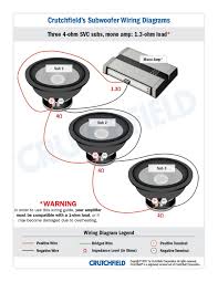If you are looking to get the most power out of your amplifier for your sub, this is one of the best ways to wire because the woofer is a dual 4 ohm we are going to have to connect the two terminals on the subwoofer. Subwoofer Wiring Diagrams How To Wire Your Subs
