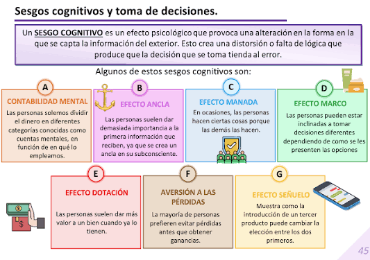 ¿Qué es el efecto manada?