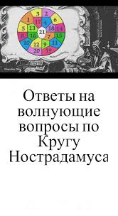 интересный тест на будущего мужа для замужних тоже можно Otvety Na Volnuyushie Voprosy Po Krugu Nostradamusa In 2020 Blog Blog Posts 10 Things