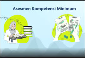 Ragam Jenis Soal Asesmen Kompetensi Minimum 2021