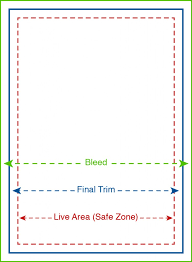 Write the title and add any additional artwork and colors to complete the card. Design Your Own Trading Card Choice Custom Cards