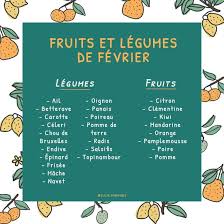 Calendriers Des Fruits Et Legumes De Saison Mini Format Pour Les Courses Fruits Et Legumes De Saison Fruits Et Legumes Legumes De Saison