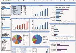 Pin On Dashboards