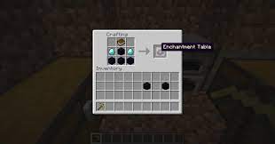 Pin On Minecraft