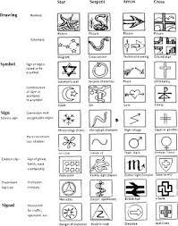 Symbols And Distribution Hawaiian Tattoo Meanings Hawaiian Tattoos Hawaiian Tattoo