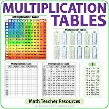 Multiplication Tables