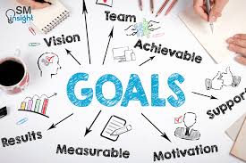 Strategic Goals