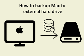 Time machine can backup mac to external hard drive so that you can restore your files later or see how they looked in the past. 5 Ways How To Backup Your Mac To An External Hard Drive In 2021 External Hard Drive Hard Drive Online Backup
