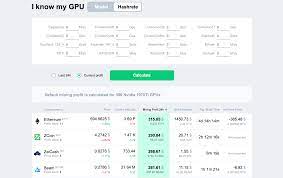 The cryptocurrency profitability information displayed is based on a statistical calculation using the hash the most profitably cryptocurrency to mine in 2018 is now flexible, thanks to cloud mining. How To Use 2cryptocalc Mining Profitability Calculator Crypto Mining Blog