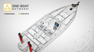 one boat network humminbird