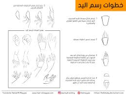 خطوات رسم اليد رسم درس يد مرجع تعليم مراجع دروس Reference Tutorial Hand Drawing Art Handdrawi Photo Collage Template Collage Template Art Drawings