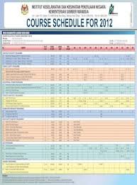Скачать safety passport check apk 1.0 для андроид. Niosh 2012 Course Calendar Pdf Document