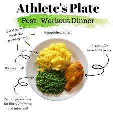 Post Workout Dinner Pre Workout Food Recovery Food Post Workout Dinner