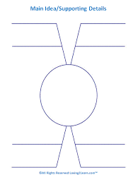 Graphic Organizers Printable Main Idea Supporting Details