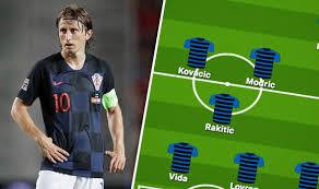 Croatia and england will battle for a coveted spot in the 2018 world cup finals on wednesday, july 11th. Croatia Team News Predicted Nations League Line Up Vs England Football Sport Express Co Uk