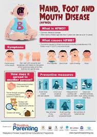 Banyak diantara tokoh masyarakat yang mengartikan apa itu khodam. Hati Hati Masukkan Anak Dalam Baby Chair Di Tempat Awam Kita Takkan Tahu Kat Situ Berkumpulnya Virus Hfmd Mingguan Wanita