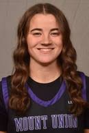 Women's Basketball Archive Athlete of the Week