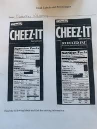 Food Labels And Percentages Name Natasha Wheatley Chegg Com
