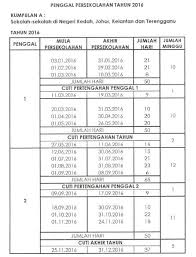 09 2016 pelaksanaan kurikulum baru sekolah menengah. Jadual Penggal Persekolahan Tahun 2016 Azlanyussof